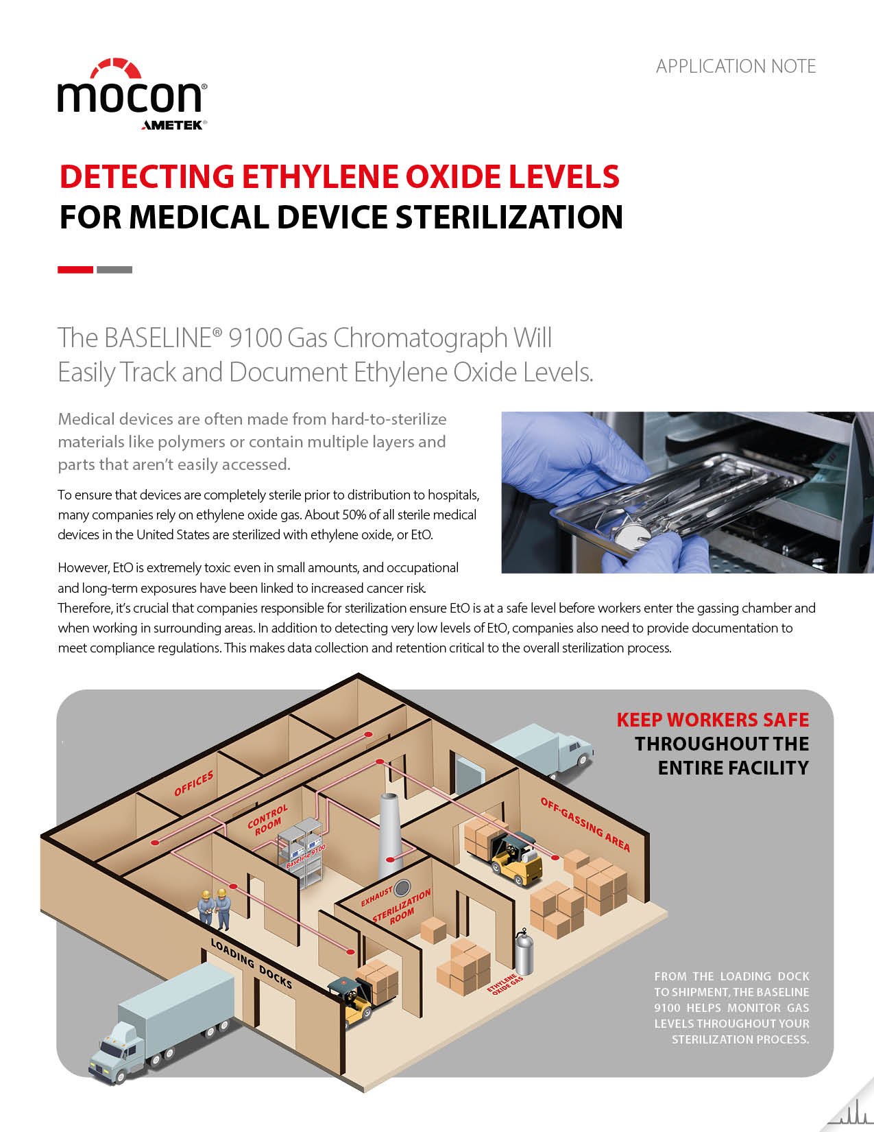 检测用于医疗器械灭菌的环氧乙烷水平